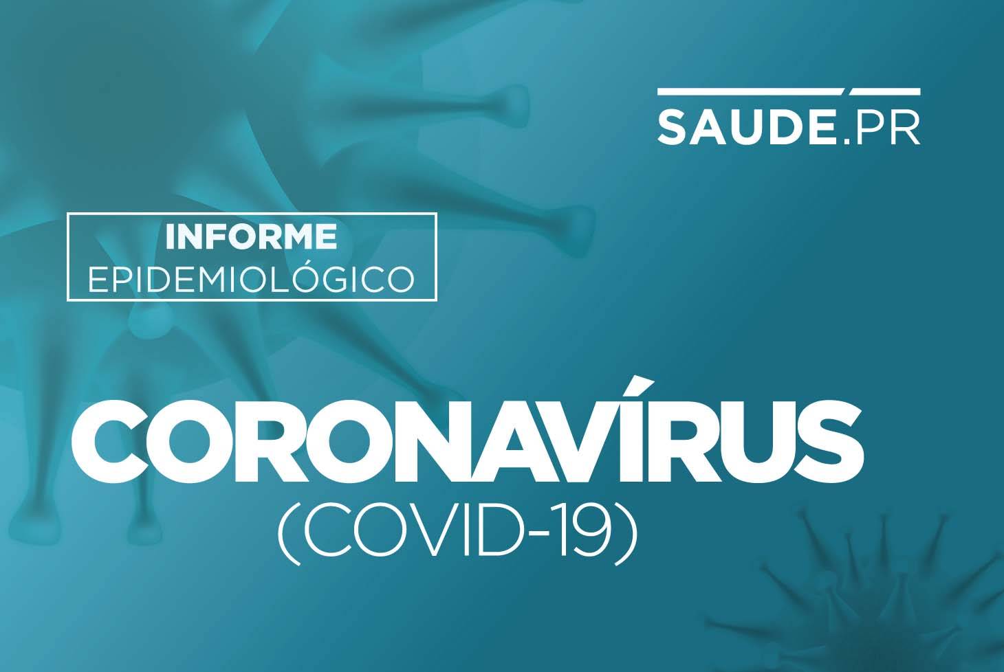 ​Mais de 597 mil paranaenses já foram infectados pela Covid-19