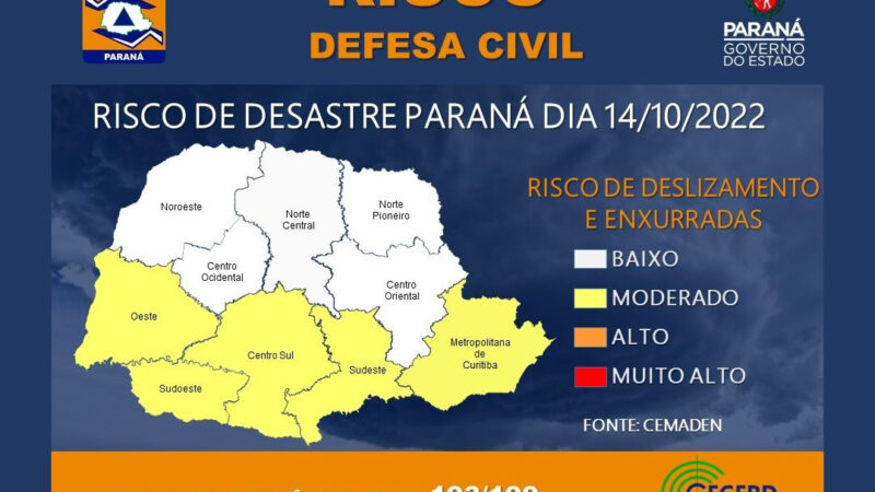 Com chuvas ainda intensas no Paraná, Defesa Civil reforça alerta para população