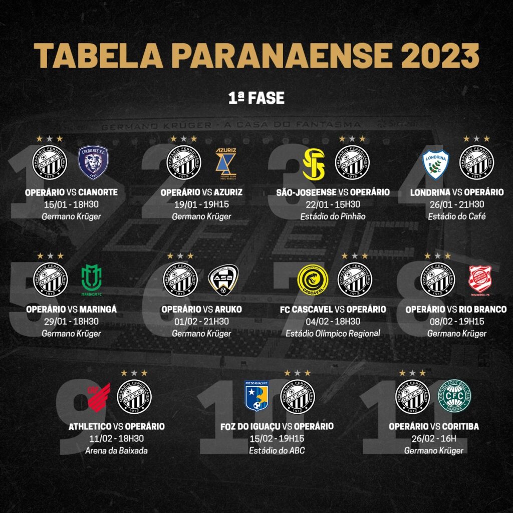 Paranaense 2023 Federação divulga tabela com datas, horários e locais